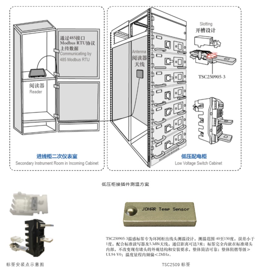 载誉收官!EP Shanghai 2019(图8) 载誉收官!EP Shanghai 2019(图8)