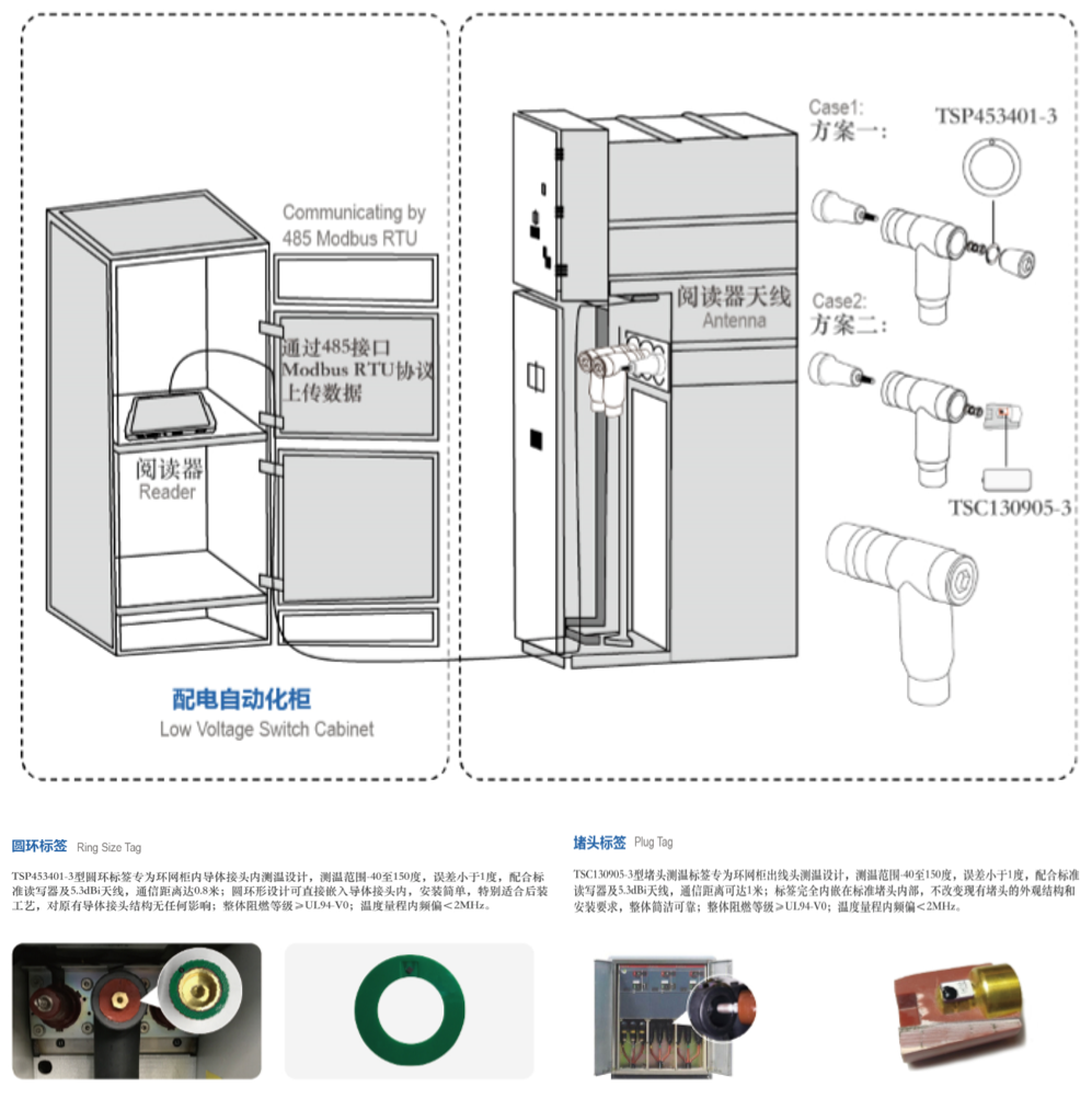 载誉收官!EP Shanghai 2019(图9) 载誉收官!EP Shanghai 2019(图9)