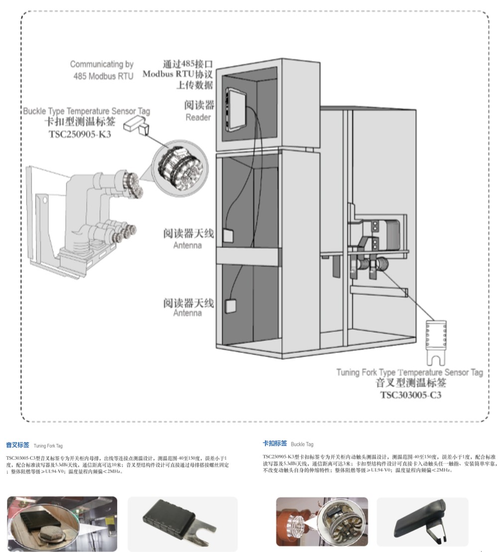 载誉收官!EP Shanghai 2019(图10) 载誉收官!EP Shanghai 2019(图10)