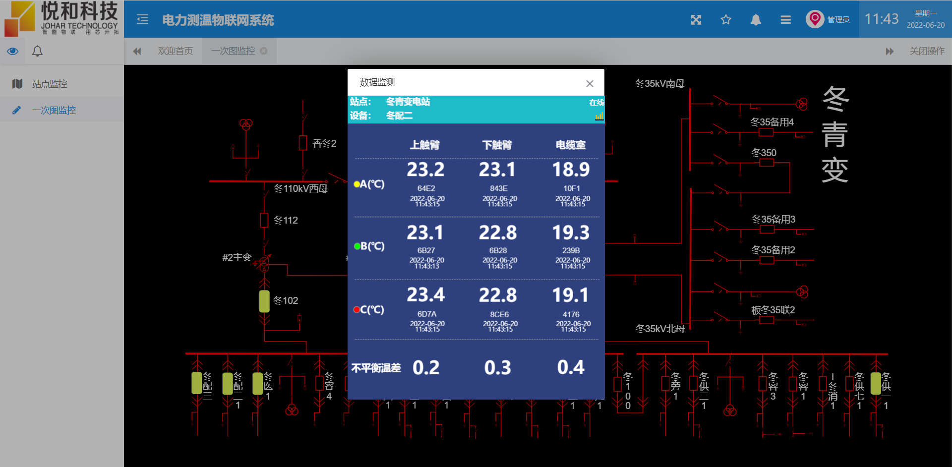 “芯”随手动——悦和在线测温平台新增手机版APP(图2)