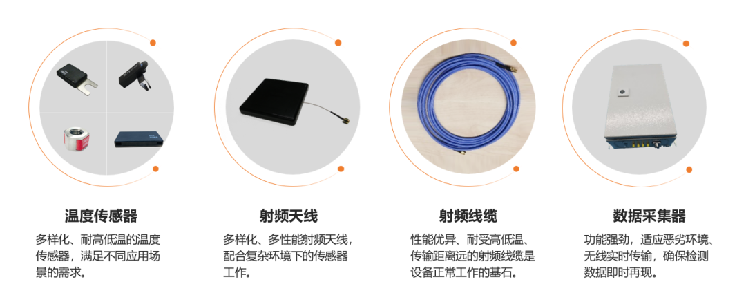 悦和科技电气仪表无源无线在线测温技术交流会在荆州顺利举办(图2)