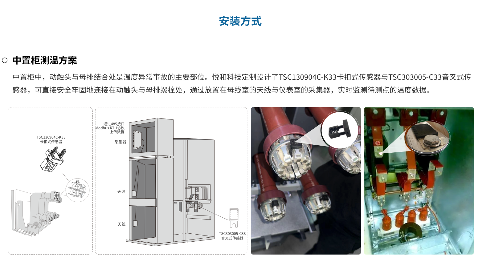 悦和RFID无源无线智能测温系统 YH-PST-01系列(图3)