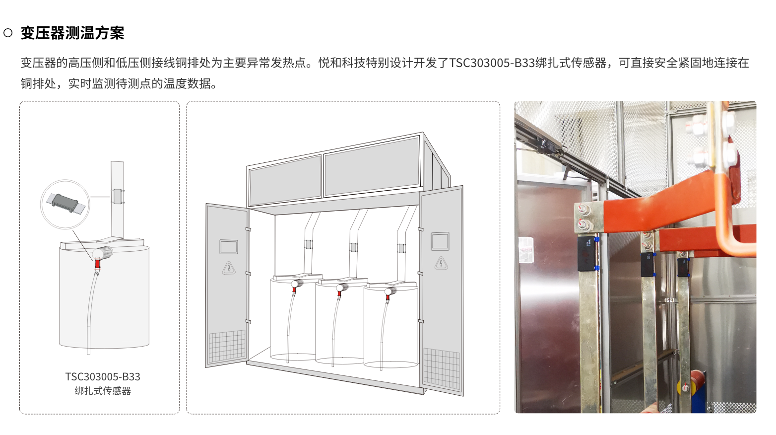 悦和RFID无源无线智能测温系统 YH-PST-01系列(图5)